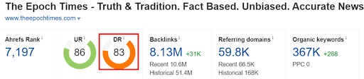 A screenshot from AHREFS showing a high-value backlink and its ranking factors